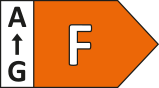 Energetická trieda F